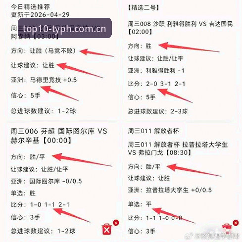 TYPH正版软件攻略 埃梅里欧联杯五冠王深度评测:TYPH正版软件攻略助你复盘维拉3-0完美决赛
